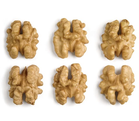 Retail Packaging & Consumer Brands